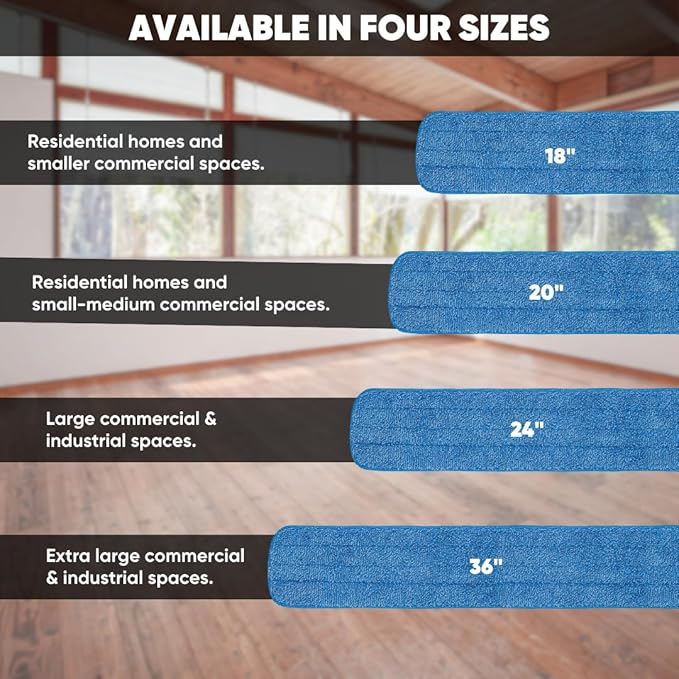 Microfiber Wholesale 36 inch Microfiber Mop Pads - Machine Washable, Reusable, Refills & Replacement Wet Mop Heads Compatible with Any Microfiber Flat Mop System (18 Pack)