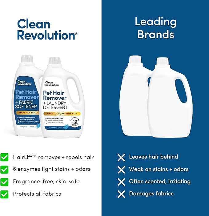 Clean Revolution Pet Hair Remover Laundry System 2-pack: Laundry Detergent + Fabric Softener with HairLift Technology, Fragrance-Free, 6 Natural Enzymes, Removes Pet Hair, Stains & Odors, 40 Oz Each