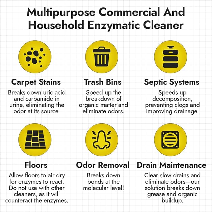 NORTHWEST ENTERPRISES Multi-Purpose Enzyme Cleaner - Household and Commercial Enzyme Cleaner, Fresh Lemon Scent (1 Gallon)