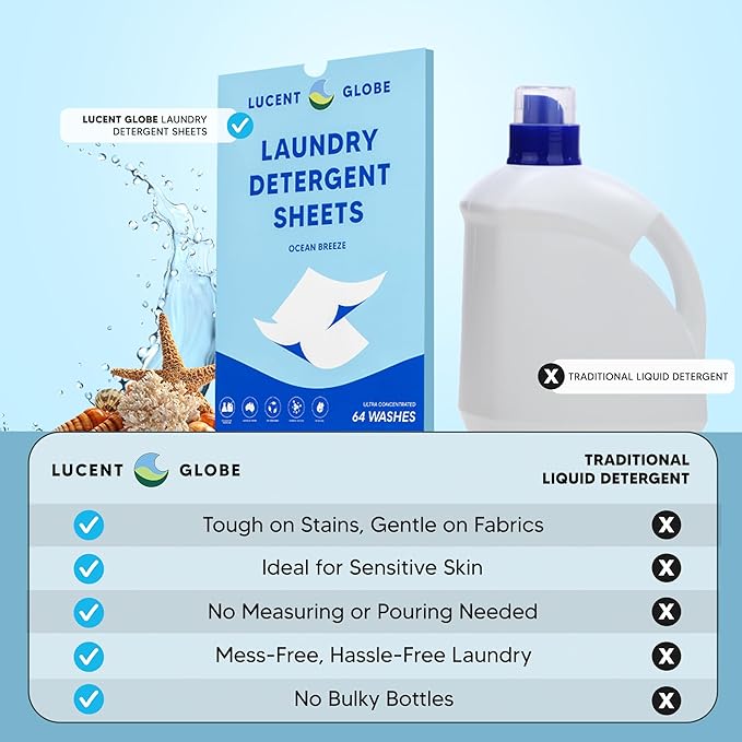 Lucent Globe Laundry Detergent Sheets - Pre-Measured Laundry Sheets - Powerful Stain Removal - Gentle on Skin & Fabrics - Works in All Washers - Convenient and Travel Friendly (Ocean Breeze)