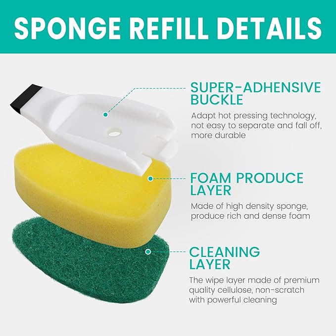 Dishwand Refills Sponges Heads - Non Scratch Dish Wand Refill Replacement, Heavy Duty Scrub Dots Brushes Dispenser, Soap Dispensing Scrubbers, Dishwashing Cleaner Supplies Kitchen Sink Dishwasher Tool