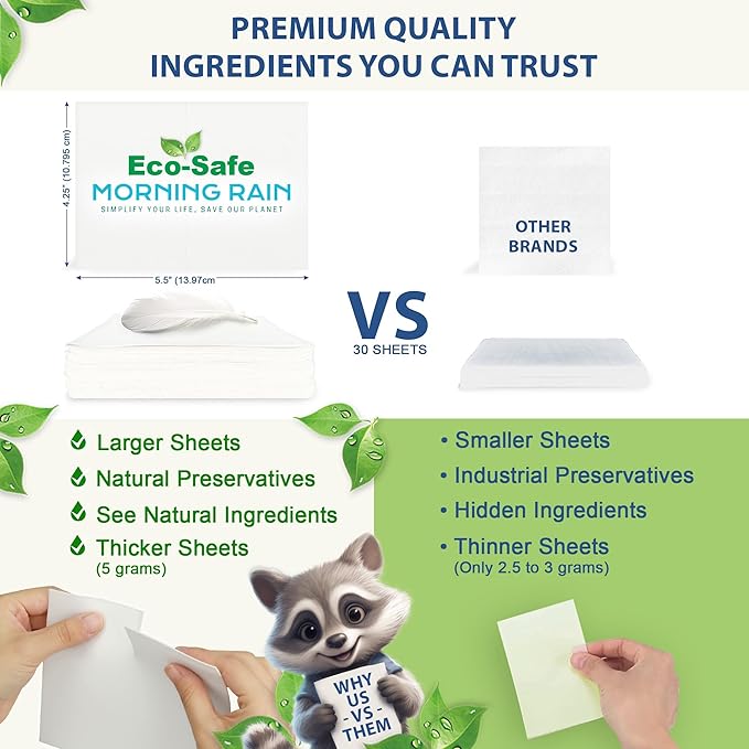 MorningRain Eco Fabric Softener Sheets for Washing Machine - Fragrance-Free, Preservative-Free, Ultra-Concentrated - 30 Sheets for Up to 60 Loads, Anti-Static, Reduces Wrinkles, Softens Clothes