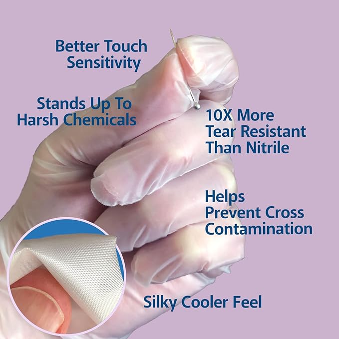 Protospheric Premium Disposable Stretch Cleaning Safety Gloves, Nitrile, Vinyl, Latex and Powder Free