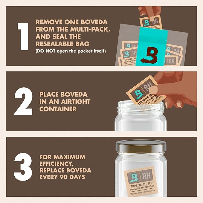 Boveda 58% Two-Way Humidity Control Packs For Storing 1 oz – Size 8 – 10 Pack – Moisture Absorbers for Small Storage Containers – Humidifier Packs – Hydration Packets in Resealable Bag