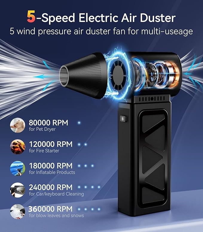 Compressed Air Duster, 360000 RPM Electric Air Duster, Rechargeable Cordless Air Blower Power Turbo Fan,5 Gears Adjustable Jet Dry Blower Replace Air Can for Keyboard Computer Car Outdoor Home