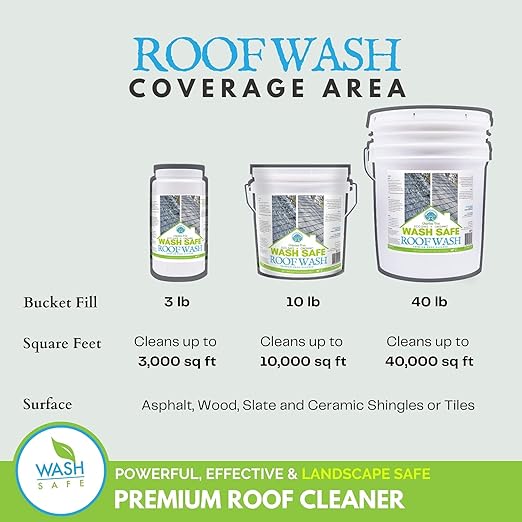Wash Safe™ ROOF WASH Eco-Safe and Organic Roof Cleaner, 3 lb. | Clear, Bleach-Free Concentrate | Clean Up to 3,000 sq. ft. of Asphalt, Wood, Slate and Ceramic Shingles or Tiles
