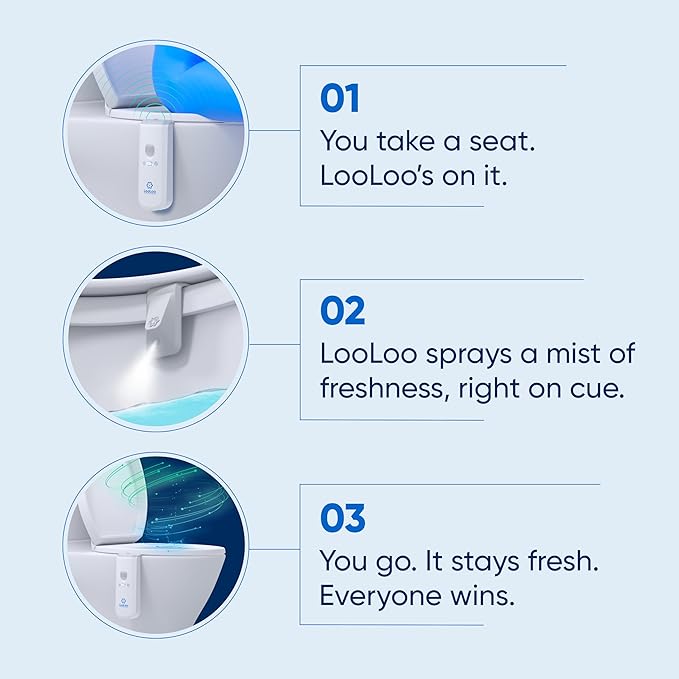 LooLoo 3.0 Touch Free Toilet Freshener Automatic Air Freshener Spray for Bathroom Starter Kit with Light and Toilet Deodorizer, Bathroom Spray Odor Eliminator - Warm Teakwood