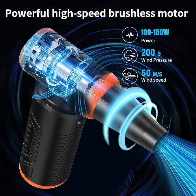 Electric Compressed Air Duster, Rechargeable Cordless Air Blower Jet Fan, Powerful 3 Gear Adjustable Portable Mini Dust Blower Dryer Cleaner for Keyboard, PC, Computer, Car, Home and Outdoor