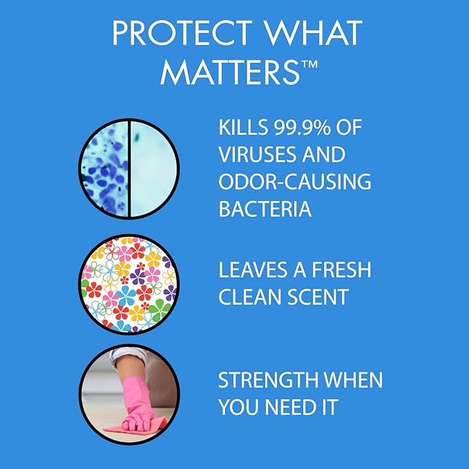 Nutra-Max Concentrated Hospital Grade Disinfectant, EPA List N Registered, Kills 99.9% Viruses & Bacteria, 1:32 Dilution Makes 32 Gallons, Commercial Strength Multi-Surface Cleaner