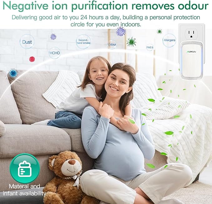 Air Ionizers (4 Pack）- Plug In Negative Ion Air Purifiers - Quiet Air Freshener for Home, Bedroom, Office, Basement - Portable Air Purifier Odor, Smoke, Dust, Pet Smell - Mini Air Cleaner White