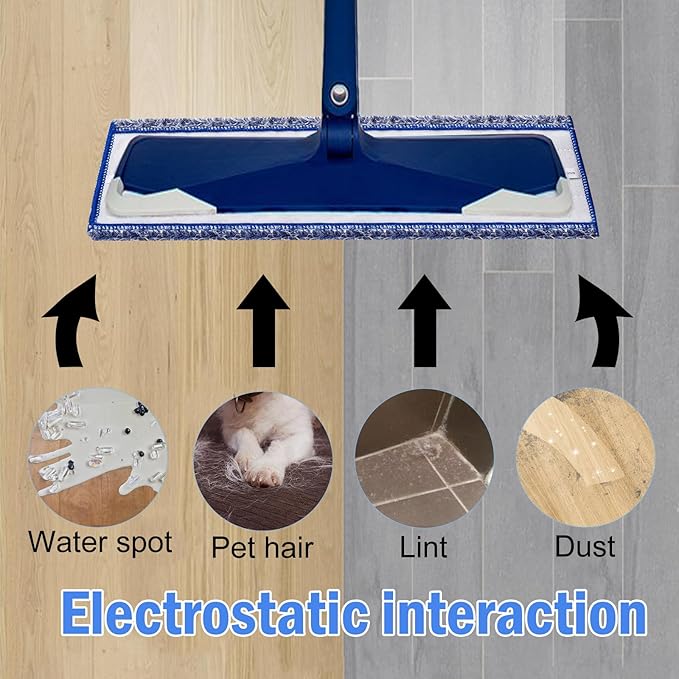 6 Pack Reusable Microfiber Pad for Bona Mop, 6 Pack Value - Use with Bona Mops, Includes 2 Pack Dusting Pad, 2 Pack Cleaning Pad and 2 Pack Deep Clean Pad