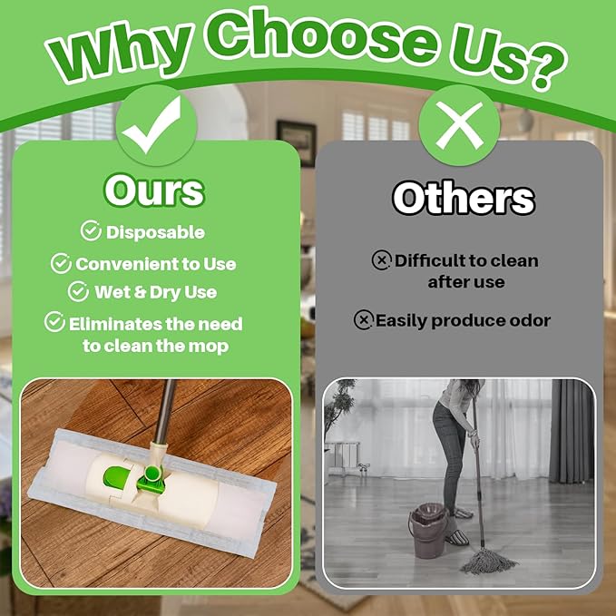 MAQIHAN Dry Mop Pads - 32PCS Dry Sweeping Cloths Unscented All Purpose Disposable Dry Mop Refills Floor Cleaner for Hardwood Floor Dust Mopping and Cleaning