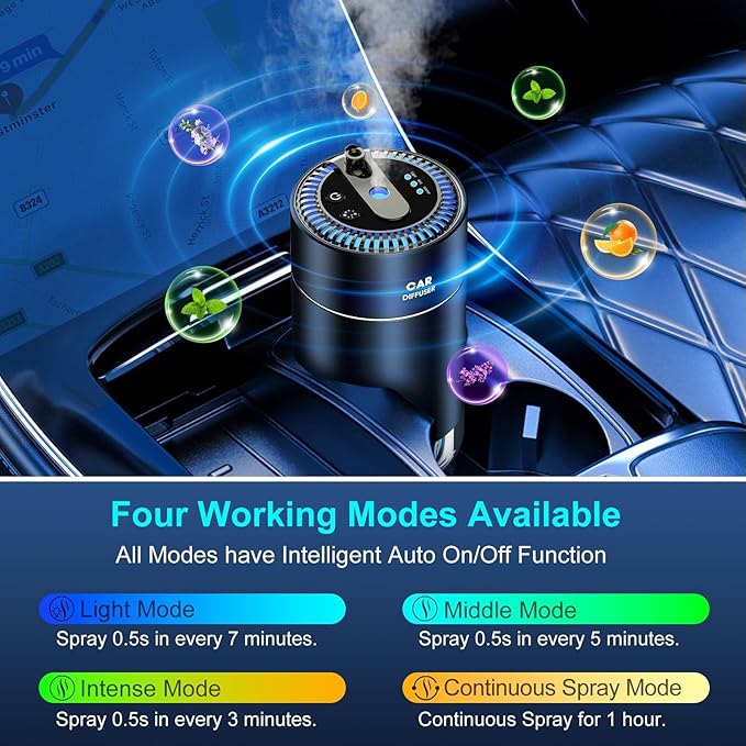 Smart Car Air Freshener Diffuser with 160ml Essential Oils, Smart Auto On/Off Star Projector Car Diffuser for Men/Women, USB-Powered Long Lasting Cars Fresheners|Verdant Essence+Silent Grove