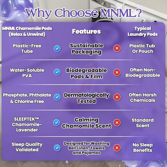 MNML Chamomile Laundry Pods designed for Sleep & Calm, Eco-Friendly Natural Laundry Detergent Pods for Sensitive Skin. No Plastic, Natural Bio-Enzymes, Luxury Fragrance, 30ct Capsules, Refill Bag