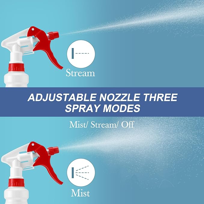 Zubebe 24 Pack 32 oz Plastic Spray Bottle Bulk Empty Leakproof Heavy Duty Spray Bottles for Cleaning Supplies Mist Bottles with Label and Adjustable Nozzle for Plant(Red, White,Clear Scale)