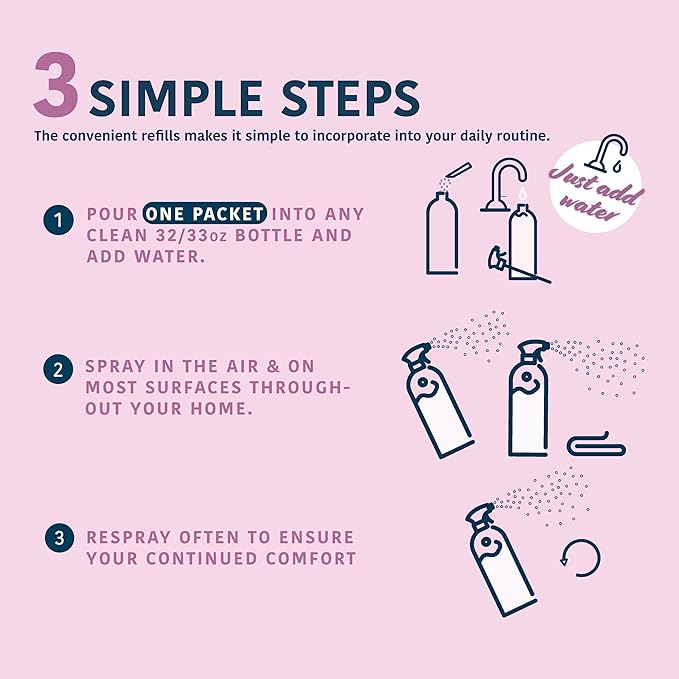 Allergen Spray Concentrate 4 Pack | Use Your Own Bottle | Over 128oz Total