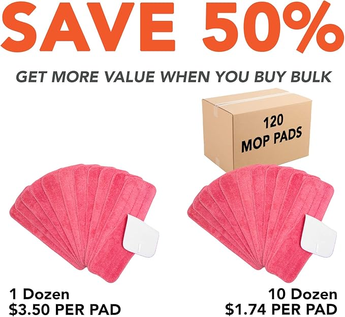 Arkwright Spray Mop Replacement Pads - (Pack of 12) Bulk Microfiber Flat Dry and Wet Refill Mop Pads Floor Cleaning, Compatible with Bona and Rubbermaid, Fits All Mop Heads, 18 in, Red