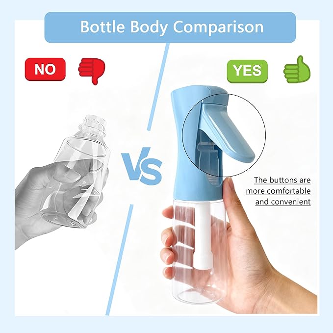 Spray Bottle for Hair Continuous Ultra Fine Mist (200ml) 360° Multi Spray Bottle for Plants, Cleaning, Skin Care Leakproof & Durable 1 Pack