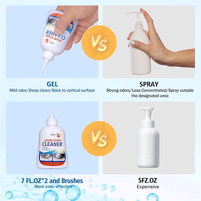 USKICH Home Remover Gel, 7 Fl Oz Household Washing Machine Cleaner, Effective Stain Remover Gel for Washing Machine,Cleaner for Bathroom Grout,Refrigerator Strips,Kitchen Sinks, Shower,Caulk-2 Packs