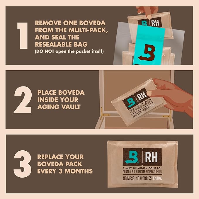 Boveda 72% Two-Way Humidity Control Packs For Wood Humidifier Boxes – Size 60 – 4 Pack – Moisture Absorbers – Humidifier Packs – Hydration Packets in Resealable Bag