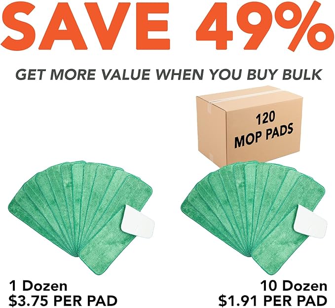 Arkwright Spray Mop Replacement Pads - (Case of 120) Bulk Microfiber Flat Dry and Wet Refill Mop Pads Floor Cleaning, Compatible with Bona and Rubbermaid, Fits All Mop Heads, 18 in, Green