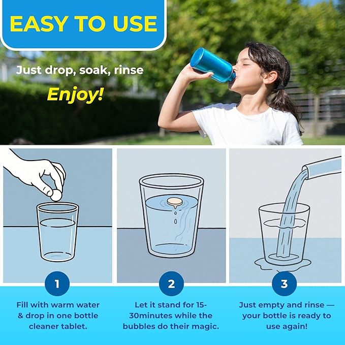 Bottle Cleaning Tablets, 36-Pack, Powerful Cleaner for Stainless Steel, Glass, Thermos, Tumblers, Hydration bladder and Reusable Water Bottles, Removes Stubborn Stains & Odors