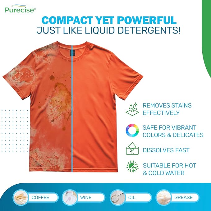 Purecise - Toss & Go - Unscented Laundry Detergent Sheets - No Mess, Skin-Friendly, Fast-Dissolving, Scent Free - 30 Loads - 5ct Pack of 3