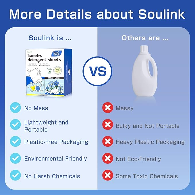 Soulink Laundry Detergent Sheets, 480 Loads (2 Pack) - Eco-Friendly, Plant-Based, Hypoallergenic, No Plastic Jug, Fresh Linen Scent