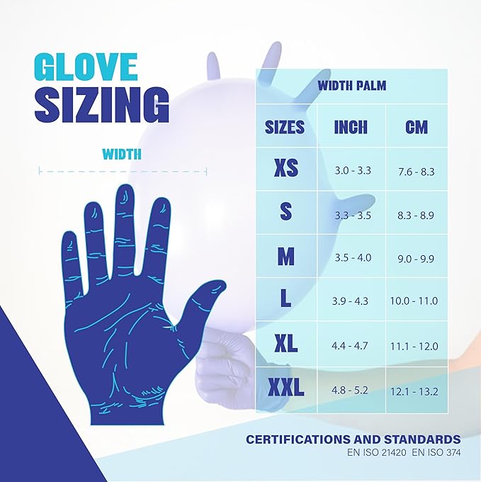 Cobalt Blue 5 Mil Nitrile Exam Gloves Disposable Latex Free | Medical Rubber Gloves for Doctors, EMT, First Aid Kit, Food Service & Cleaning | Pack of (100 CT)