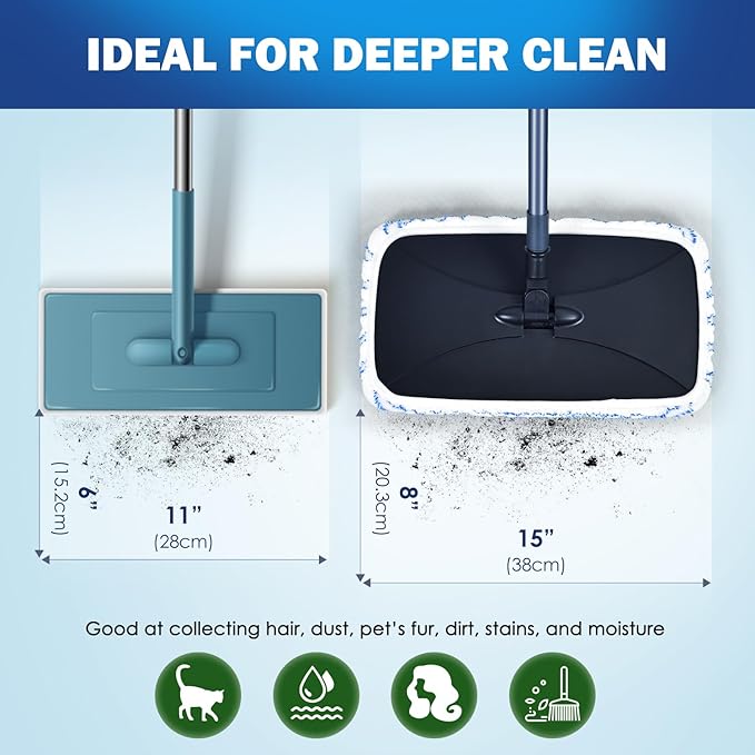 Matthew Microfiber Mop Refills Compatible with Hardwood Floor 'N More, Mop Head Replacement Reusable for Large Surface Compatible with ShMop and All 15 * 8” Flat Mops – 3Pcs Microfiber Mop Pads