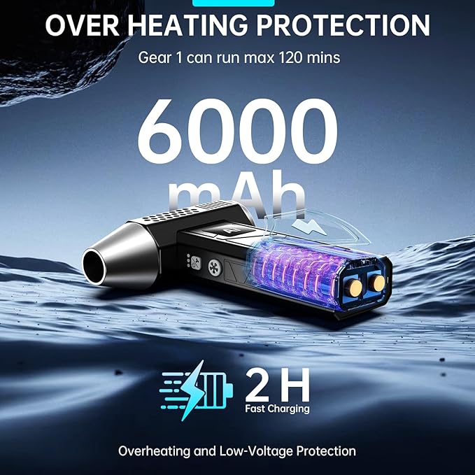 Compressed Air Duster, 380000RPM Electric Air Duster with LED Light, 4-Gear Adjustable Mini Handheld Air Blower Jet Turbo Fan Jet Dry Blower Rechargeable Air Blower Duster for Keyboard Car Home