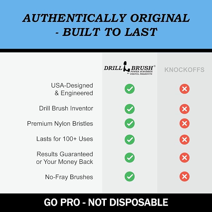 Drillbrush Boat Hull Cleaner Set/Swimming Pool Accessories - Cleaning Drill Brushes for Vinyl Liners - Hot Tubs and Spas Cleaning Brush Kit - Pool Cover Scrubber - Rotary Brushes for Walls and Deck