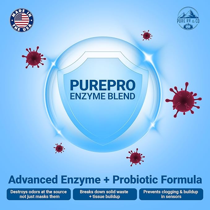 RV Toilet Bowl Cleaner with Easy Squirt Top – 5X Stronger Stain & Odor Eliminator – Sensor-Safe, Septic-Safe, Strong Formula, Rv Essentials, Made in USA (32 oz bottle)