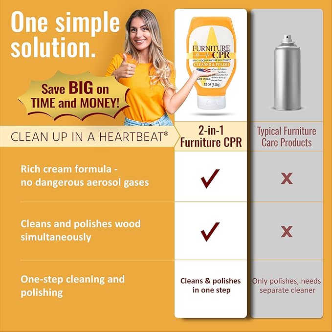 Furniture CPR Wood Furniture Cleaners & Polish 18oz-Cabinet Cleaner for Woods Paneling, Doors, Natural Furniture Polish And Wood Floor Cleaner that Repels Dust, Fingerprints and No Greasy Residue