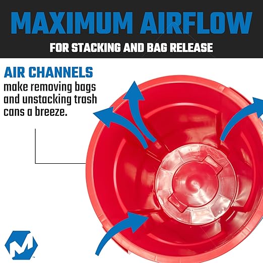 Magnum 55 Gallon Trash Can, High-Vis Red, Construction Grade, Heavy Duty Plastic, Jobsite Ready for Handling and Holding Garbage CMTC-C000-55R02 (2 Pack)