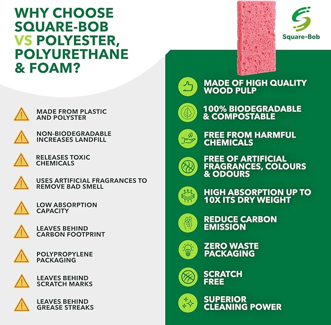 6 PCs Compressed Non-Scratch Kitchen Sponges - Highly Absorbent for Dishes, Countertop, Sink, Car - Biodegradable, Quick Drying Cellulose Sponges - Assorted Colors