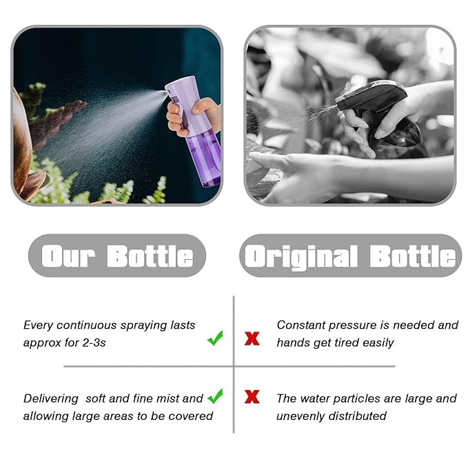 Spray Bottle for Hair (6.8OZ /200ML) Continuous Ultra Fine Mist Sprayer for Hair, Salons, Barber, Plants, Skin Care, Cleaning 2 Pack Purple