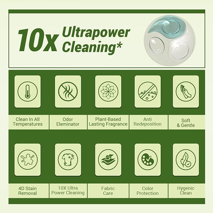 WBM Baby Care Laundry Detergent Pods, 32 Count | Laundry Pods Specially Designed For Clothes | Soft Hug Fragrance With 10x Ultra Power Cleaning