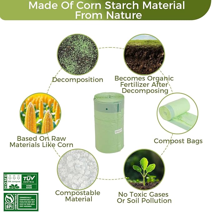 50-55 Gallon Compostable Trash Bags with Flat-Top, Heavy Duty Extra Thick 1.57 Mil, 208.2 Liter, 12 Bags, Large Lawn and Yard Waste Bag, ASTM D6400, US BPI and OK Compost Home Certified