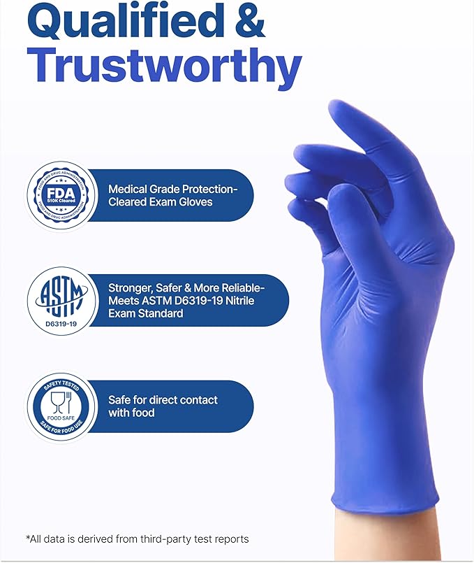 Schneider Nitrile Exam Gloves, Disposable Gloves, Latex-Free, Powder-Free, Food Safe for Cleaning, Cooking, Household Use