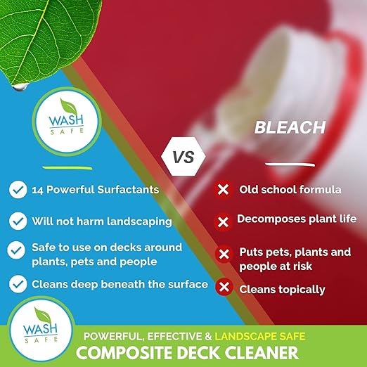 Wash Safe™ SPRAY & CLEAN Commercial-Strength Composite Deck Cleaner | Remove Black Stains | Cleans Up to 1,500 sq. ft. | Deep Set Cleaning, 1 Gal.