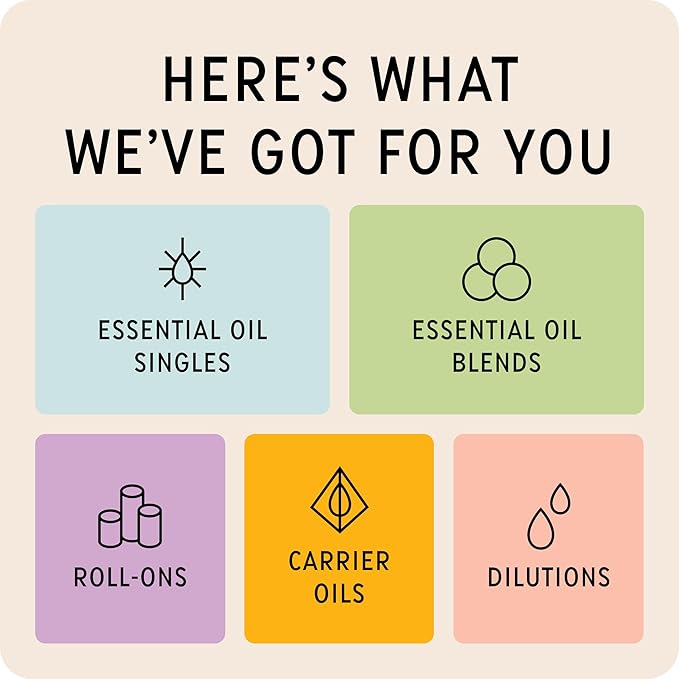 The Best Ocean + Salt Essential Oil Blend- Premium Grade- 100% Pure & Natural for Aromatherapy, Diffuser, Spa, Massage, Air Freshener- 10 ml (.33 fl oz)