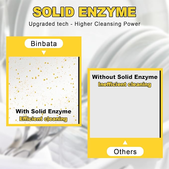 Eco Dishwasher Detergent Sheets Up To 160 Loads, Citrus Lemon Scent Plastic Free Dishwashing Soap Strips With High Efficient Solid Enzyme, Leaving Dishes Sparkling Clean