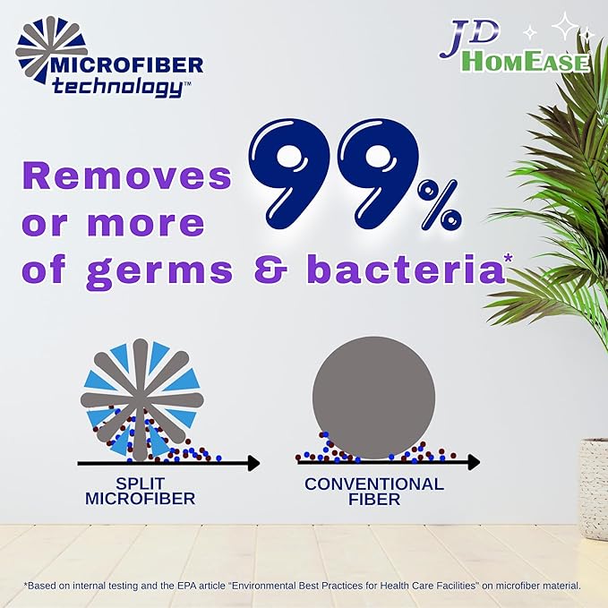 24 Pack Microfiber Power Mop Pads for Swiffer Power Mop only, Disposable Deep Clean Replacement Mopping Pads