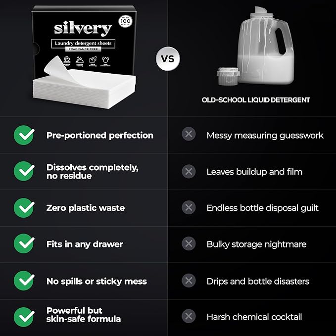 Silvery Laundry Detergent Sheets (100 Loads) - Ultra-Concentrated Eco-Friendly Washing Strips – No Plastic Jugs & Perfect for Travel (Unscented)