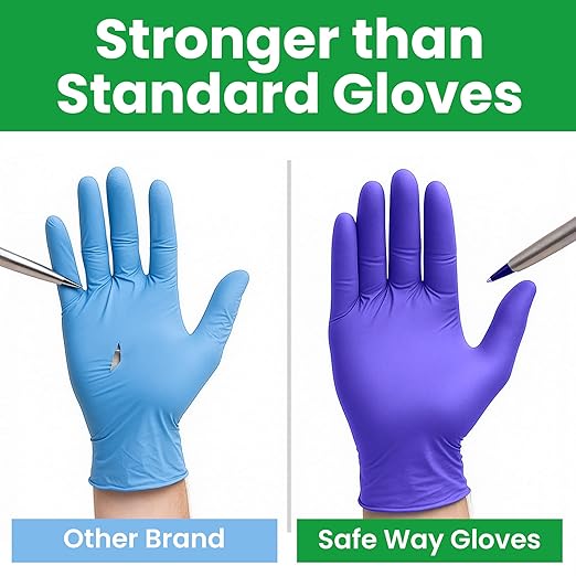 SafeWay Nitrile Gloves, 4000 Ct, Small, Powder-Free, Latex-Free, All-Purpose, Professional Disposable Gloves with Textured Fingertips for Medical Use, Food Prep, Cleaning, Tattoo & More