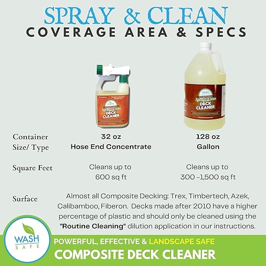 Wash Safe™ SPRAY & CLEAN Commercial-Strength Composite Deck Cleaner | Remove Black Stains | Cleans Up to 1,500 sq. ft. | Deep Set Cleaning, 1 Gal.