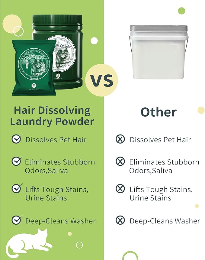 FurGone × Seedshub Pet Hair Odor & Stain Remover for Laundry, 96.7% Hair Dissolution, Based Powder Detergent for Clothes, Bedding, Effective Dog & Cat Hair Remover, 6-Month Supply, Septic Safe