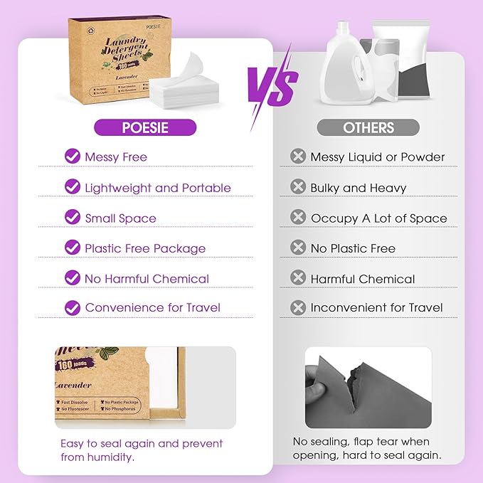 Poesie Laundry Detergent Sheets Lavender Scent 160 Count Soap Sheets Non-Plastic Hypoallergenic Portable Liquidless HE Washing Detergent Strips for Save Place Traveling No Waste