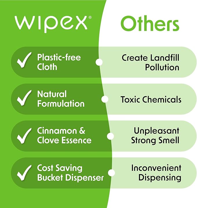 Wipex Table Bussers - Natural Table & Counter Turnover Cleaning Wipes with Vinegar, Propolis, Clove and Cinnamon Oil, 400 Count (4 Buckets, 1600 Wipes)